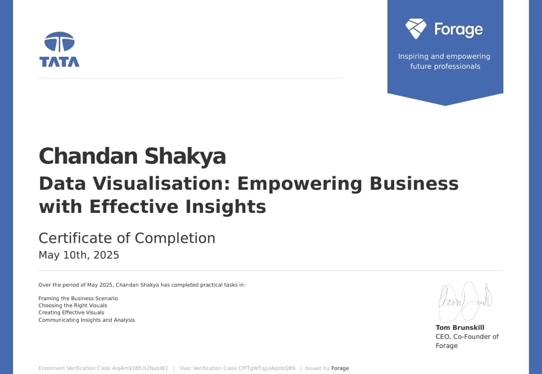 Certification Forage Tata Group Data Visualization: Empowering Business with Effective Insights Completion Certificate