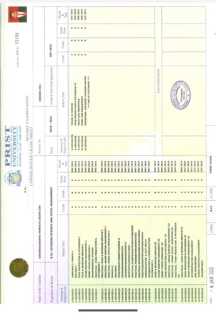 Certification PRIST University Bachelors of Hotel Management and Catering Technology
