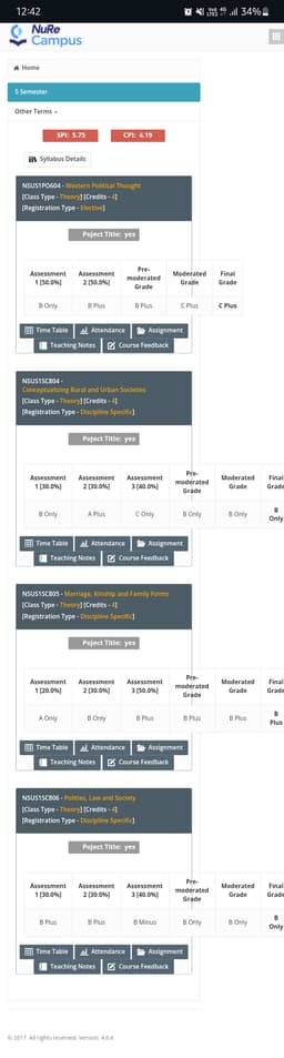 empolyment documents 5