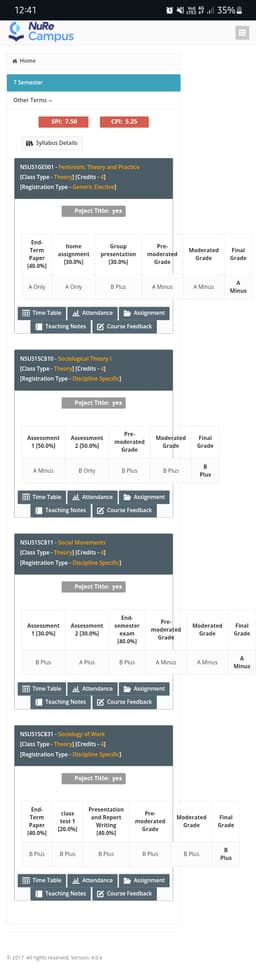 empolyment documents 7