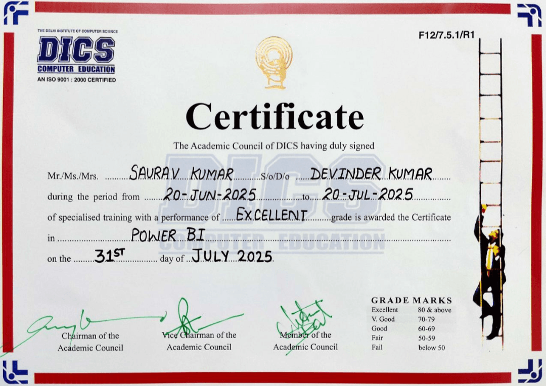 Certification Dics Pitampura PowerBI