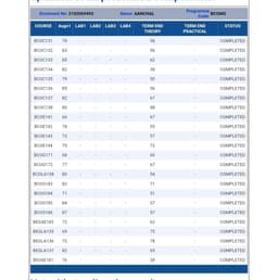 empolyment documents 0