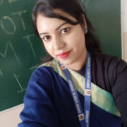 Anjali Thakur