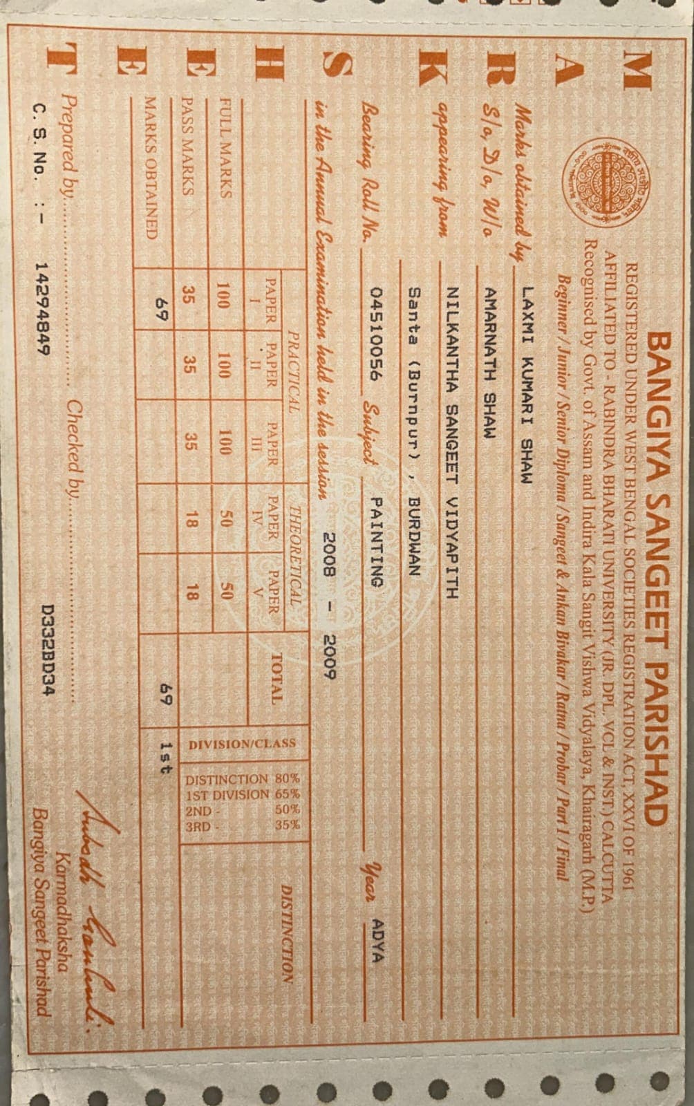 Certification Bangiya Sangget Parishad Painting