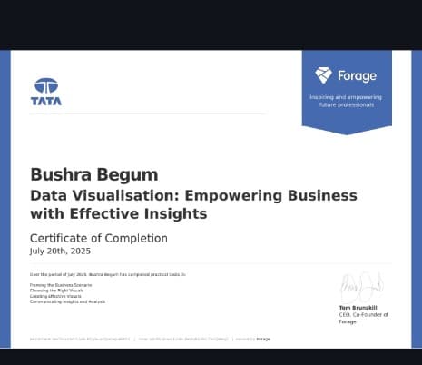 Certification Forage Tata Group Data Visualization: Empowering Business with Effective Insights Completion Certificate