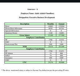 empolyment documents 0