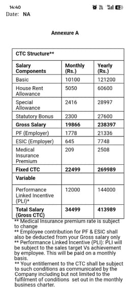 empolyment documents 0