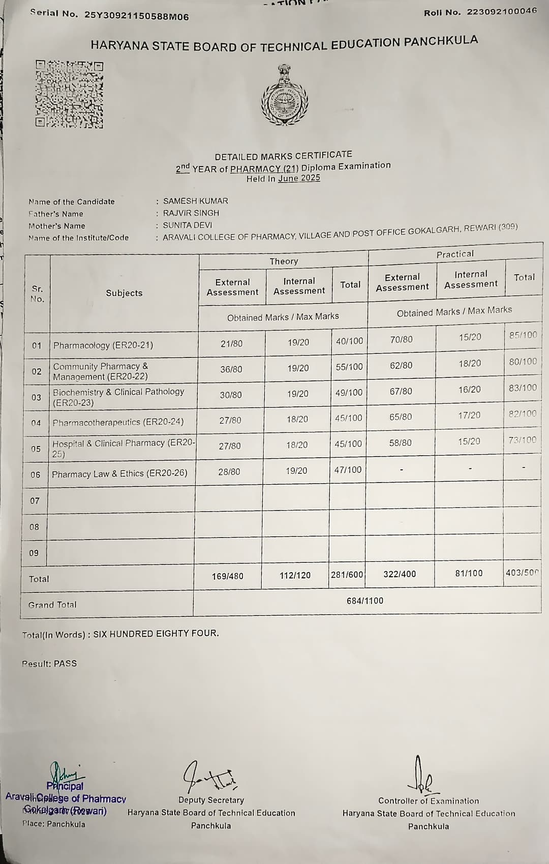 Certification Aravali college of pharmacy D.pharmacy
