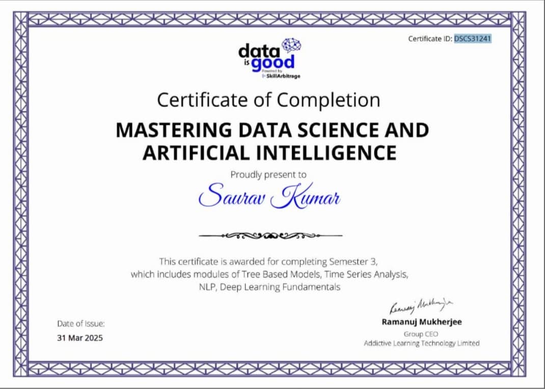 Certification Skill Arbitrage Data Science