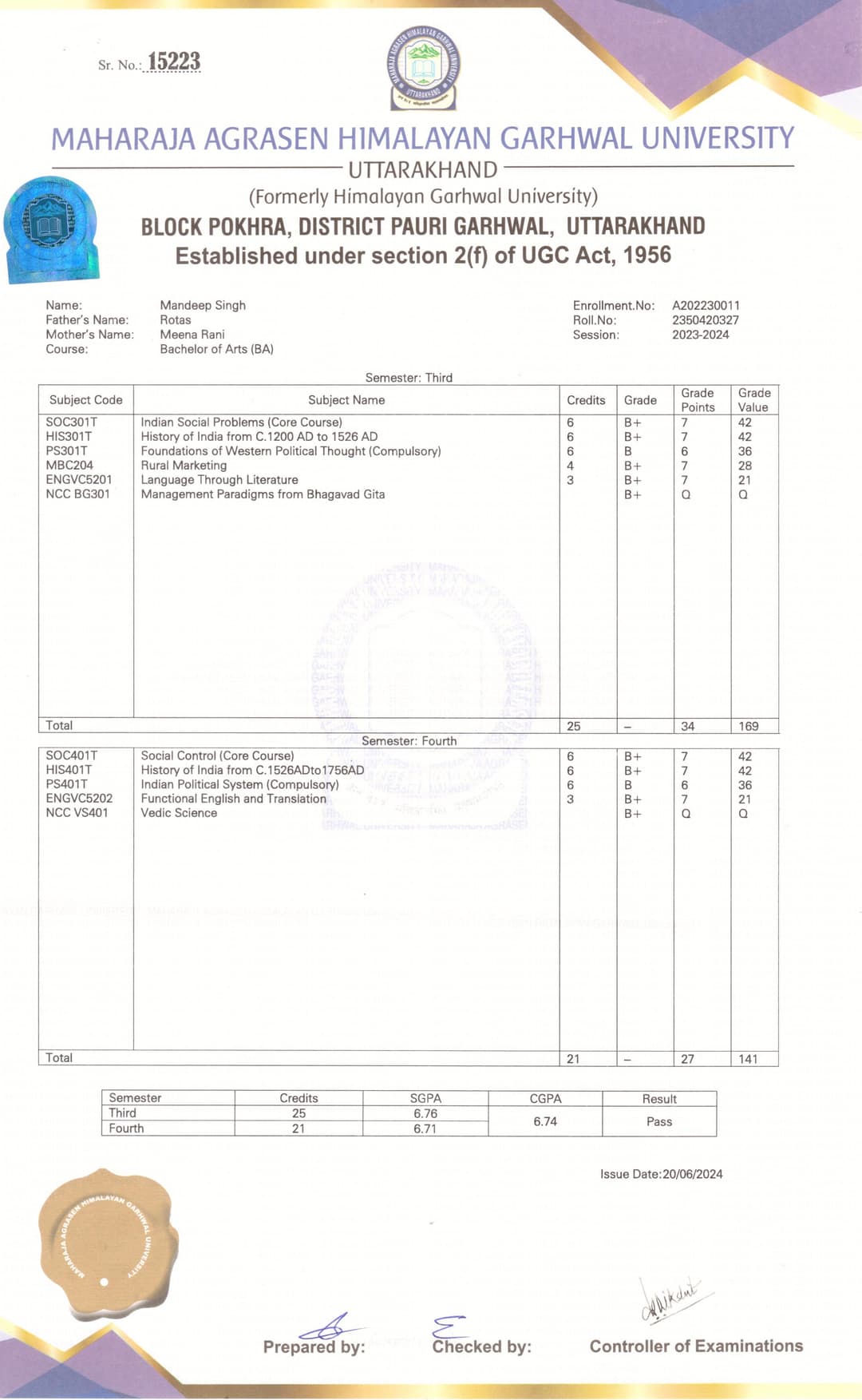 Certification Maharaja Agrasen University Bachelor in Art