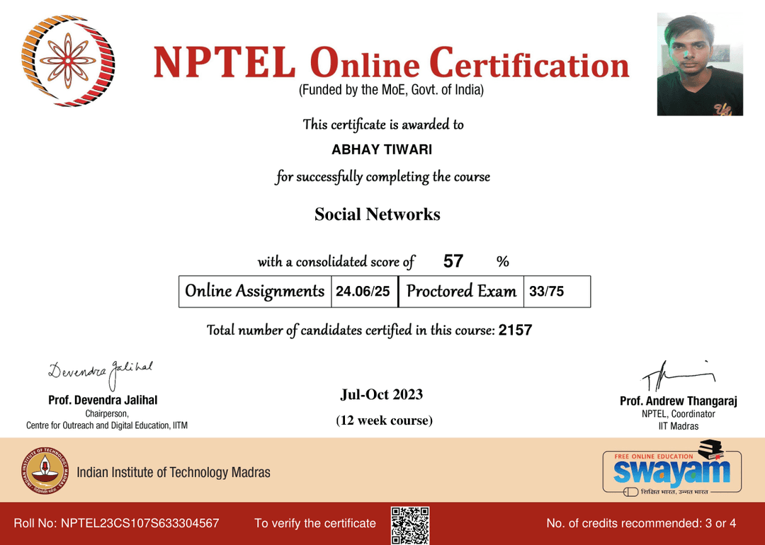 Certification NPTEL Social Networks