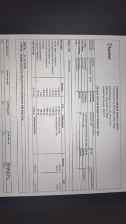 empolyment documents 0