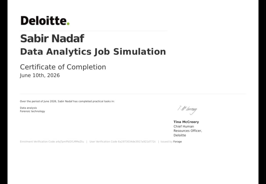 Certification Deloitte Australia - Data Analytics Job Simulation from Forage! Data Analytics - job simulation