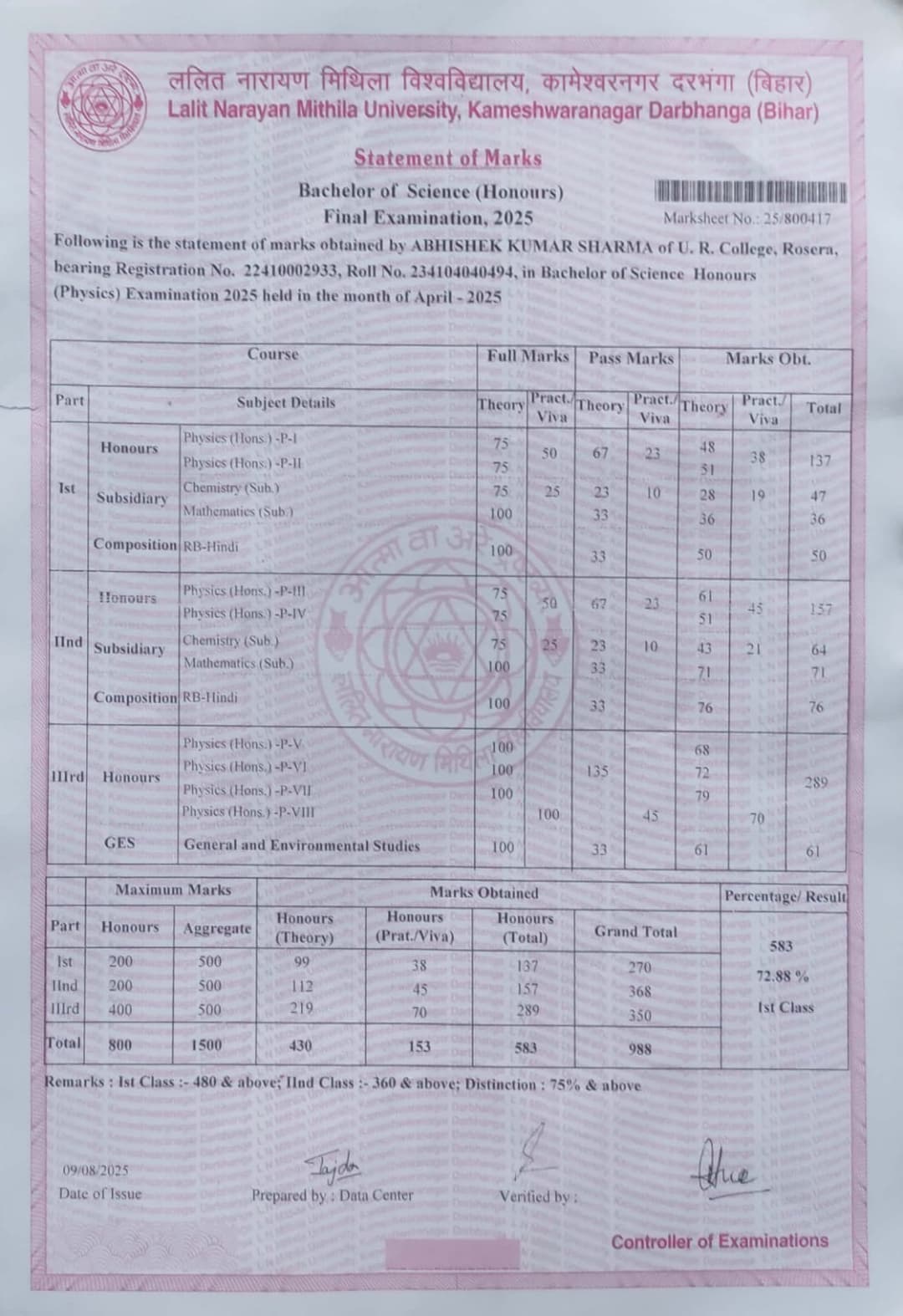 Certification Lalit Narayan Mithila University BSc Physics Hons